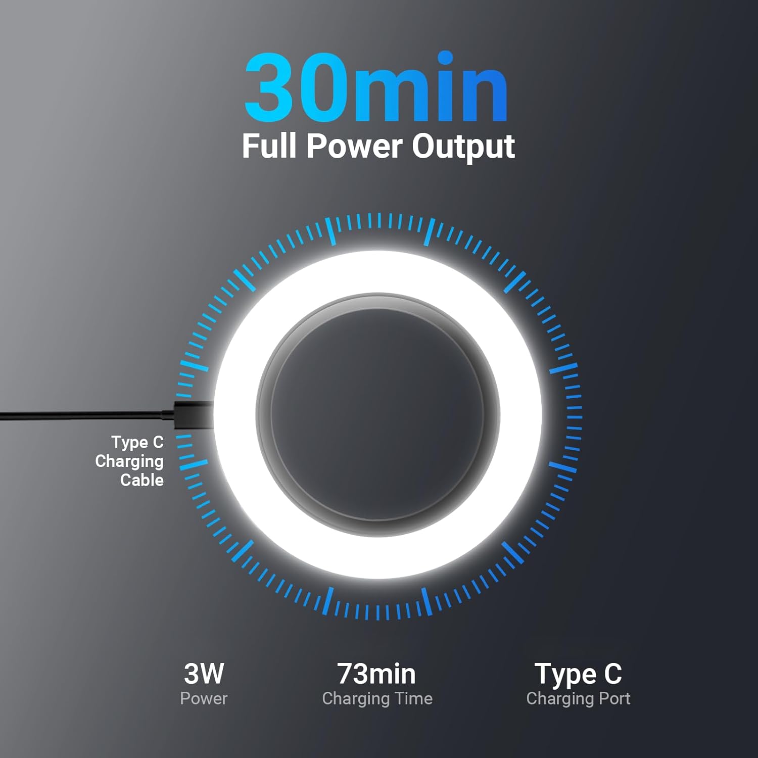 NEEWER 베이직스 67mm 나사식 링 라이트 (67 - Led Flash Case 리뷰 및 가격