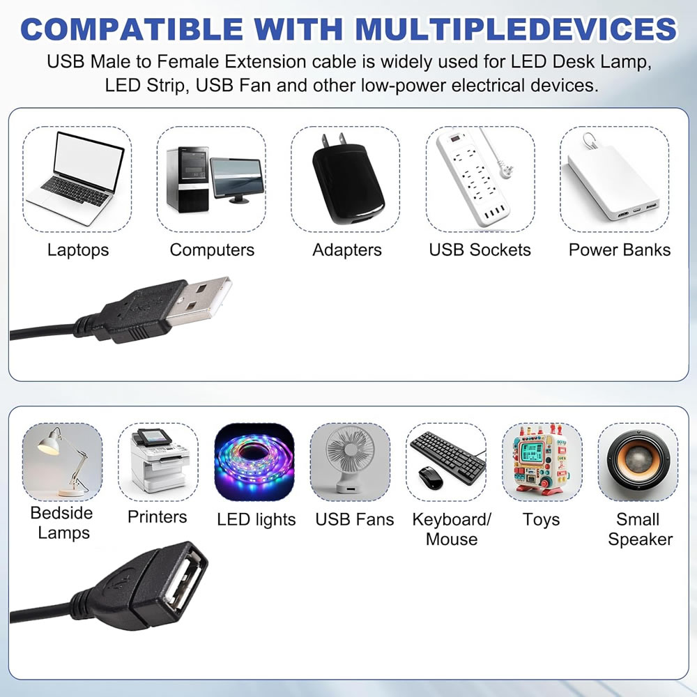 LED 램프/USB 플래시/팬/LED 스트립 등을 위한 - Led Flash Case 리뷰 및 가격