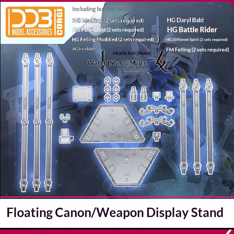Ddb Funnel Wea 디스플레이 스탠드 Hg 1/ - Phone Accessories Supplier 리뷰 및 가격